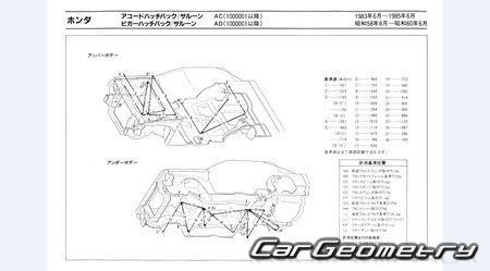 Honda Accord & Vigor (AC AD) 1983-1985 (RH Japanese market) Body dimensions