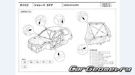 Daihatsu Charade (G200S G201S G203S) 1993-1999 (RH Japanese market) Body dimensions
