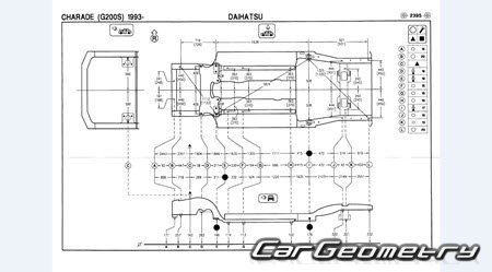 Daihatsu Charade (G200S G201S G203S) 1993-1999 (RH Japanese market) Body dimensions