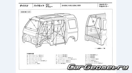 Daihatsu Atrai & Hijet (S100 S110 S120 S130) 1994-1998 (RH Japanese market) Body dimensions