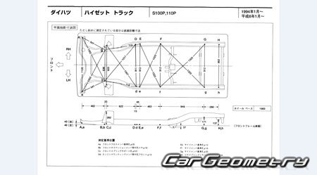 Daihatsu Atrai & Hijet (S100 S110 S120 S130) 1994-1998 (RH Japanese market) Body dimensions