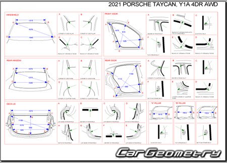   Porsche Taycan  2019 Body dimensions