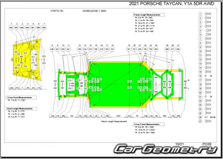   Porsche Taycan Cross Turismo  2021 Body dimensions