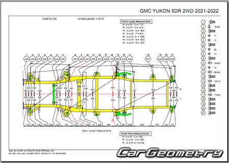   GMC Yukon  GMC Yukon Denali (GMT1YC) 20212027