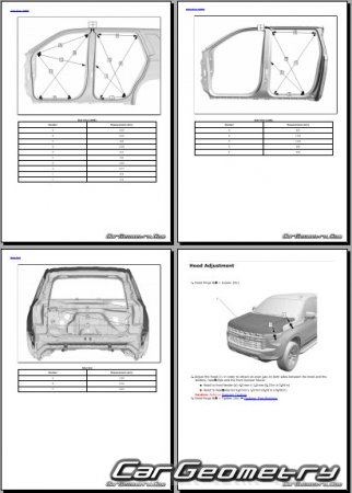   Chevrolet Suburban 2021-2027 Body dimensions