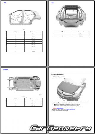 Chevrolet Bolt EUV 2022-2024 Body dimensions