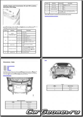 Chevrolet Bolt EUV 2022-2024 Body dimensions