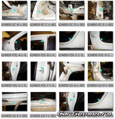   Chevrolet Groove (Baojun 510) 2020-2025 