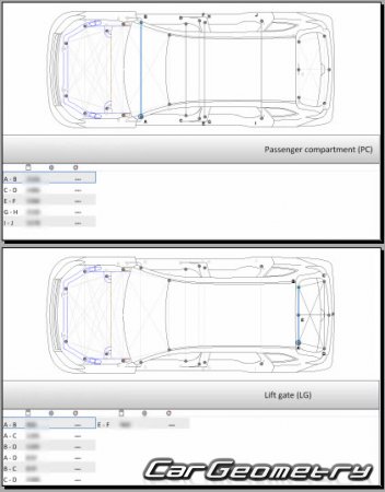 Размеры кузова Changan CS75 2014-2020 Body dimensions