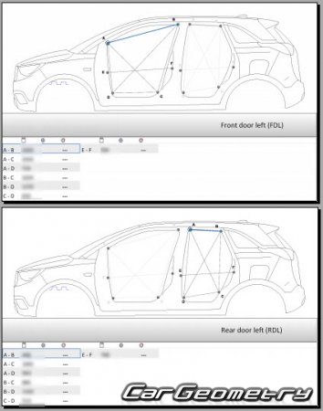   Opel Crossland X 2017-2024 Body dimensions
