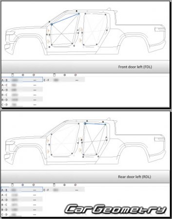   Rivian R1T Pickup 2022-2029 Body dimensions