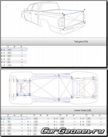   Rivian R1T Pickup 2022-2029 Body dimensions