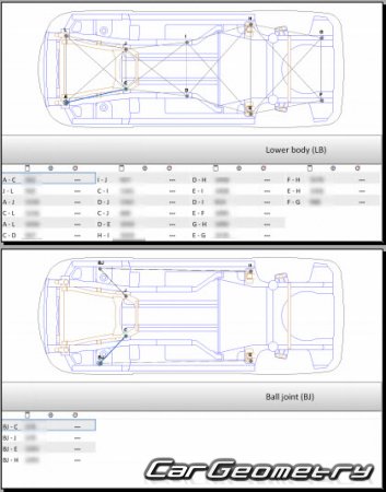 Размеры кузова Опель Астра J SW 2010–2015, Геометрия Opel Astra Estate (J) Sports Tourer