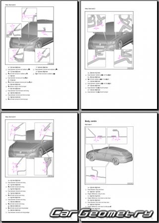   Volkswagen Arteon Shooting Brake 2020-2025 Body dimensions