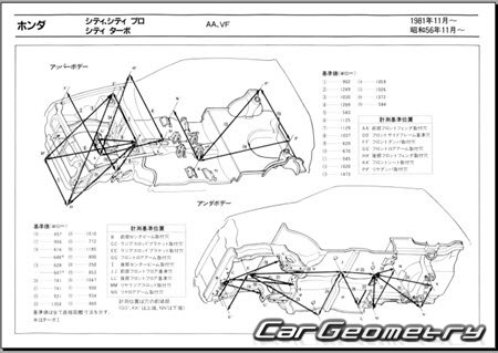 Honda City (AA)  City Pro (VF) 1981-1986 (RH Japanese market) Body dimensions
