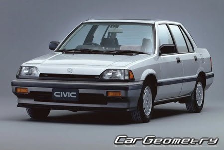   Honda Civic & Ballade 1983-1987,       