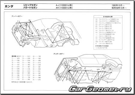 Honda Civic & Ballade 1983-1987 (RH Japanese market) Body dimensions
