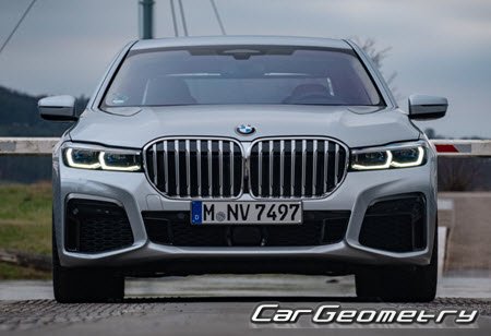 Кузовные размеры BMW 7 Series G11 2016-2022, Размеры кузова БМВ Г11