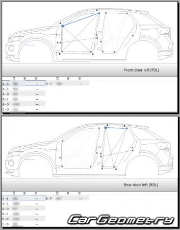 Размеры кузова Volkswagen T-Roc (A11) 2017–2024 Body dimensions