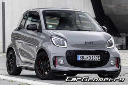   Smart ForTwo (W453) 2015-2023,    