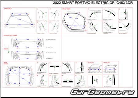  Smart ForTwo (W453) 2015-2023
