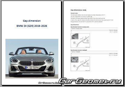 BMW Z4 Roadster (G29) 20182026 Body dimensions