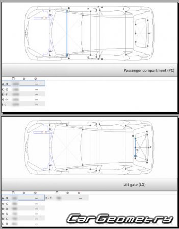 Ford Fiesta 2017-2024 (5DR Hatchback) Body dimensions
