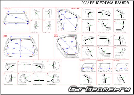   Peugeot 508 20182026 Body dimensions