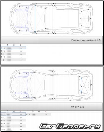 Peugeot 508 20182026 (Wagon SW) Body dimensions