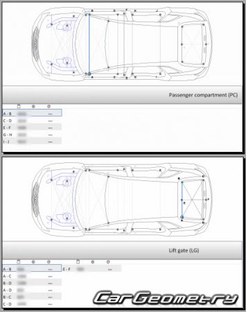 Audi E-Tron (GE) 2018-2025 Body dimensions