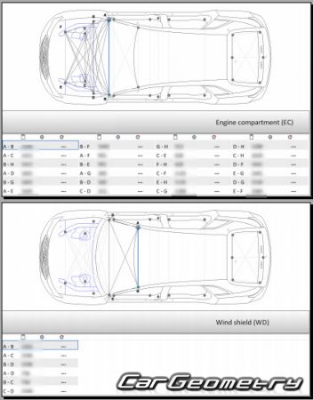 Audi E-Tron (GE) 2018-2025 Body dimensions
