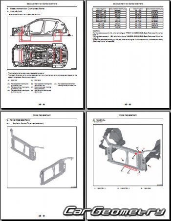   Subaru Impreza (GU) 2023-2028 BodyShop Manual