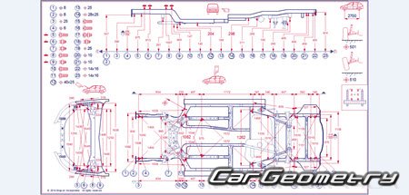 Kia Sorento (XM) 2013-2015 Body Repair Manual