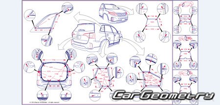 Kia Sorento (XM) 2013-2015 Body Repair Manual