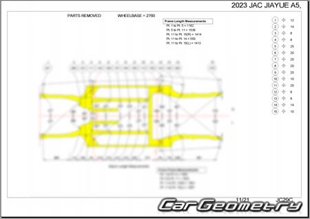   JAC J7 20202025 Body dimensions