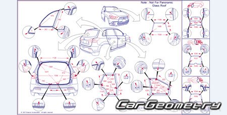   Mitsubishi Outlander Sport USA 2015-2018 Body dimensions