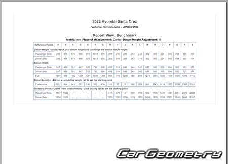   Hyundai Santa Cruz 2021-2028 Body dimensions