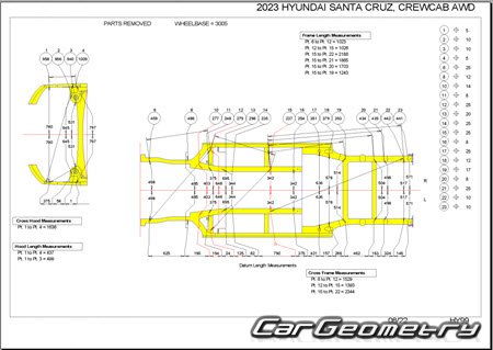   Hyundai Santa Cruz 2021-2028 Body dimensions