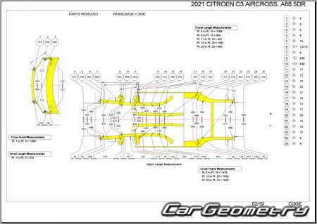   Citroen C3 Aircross 2017-2024