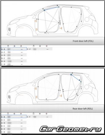   Mitsubishi Mirage GT 2021-2026 Body Repair Manual