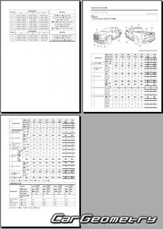   Nissan Titan (A61) 2016-2024 Body dimensions