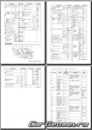 Nissan X-Trail e-POWER (T33) 2023-2027 (RH) Body dimensions