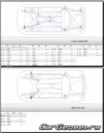 Citroen DS 3 Crossback 2018-2025 Body dimensions