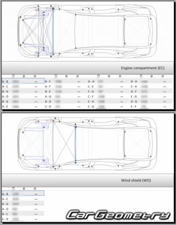   JAC J7 20202025 Body dimensions