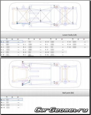   JAC J7 20202025 Body dimensions