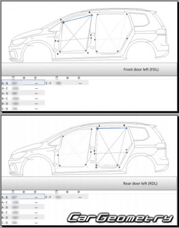 Volkswagen Touran (5T) 2016-2019 Body dimensions