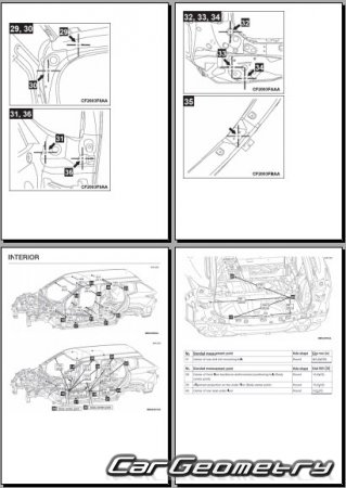   Mitsubishi Outlander 2021-2028 Body Repair Manual