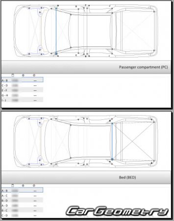   Hyundai Santa Cruz 2021-2028 Body dimensions