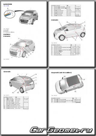 Citroen C1 2014-2020 (3DR, 5DR)
