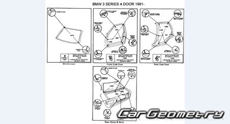 BMW 3 Series (E36) 1995-1999 Sedan  Touring